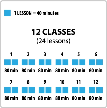 ClassChart4